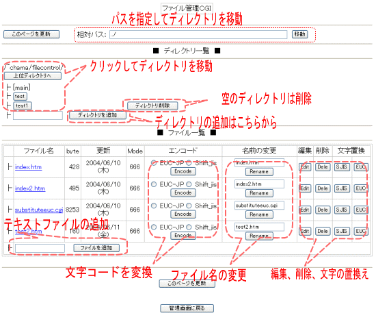 ��ʃC���[�W